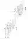 Fig. 06 - Deployment mechanisms for surgical instruments