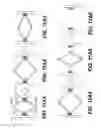 Fig. 28 - Artificial cervical and lumbar discs, disc plate insertion gun for performing sequential single plate intervertebral implantation enabling symmetric bi-disc plate alignment for interplate mobile core placement