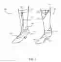 Fig. 02 - Foot ankle orthoses