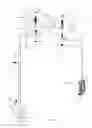 Fig. 03 - Flexible overhead arm