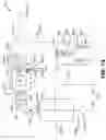 Fig. 75 - Flushing system for a safety system