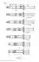 Fig. 04 - Devices and methods for establishing communication between chambers in a multi-chambered vessel