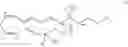 Fig. 55 - TOPICAL FORMULATIONS AND USES THEREOF
