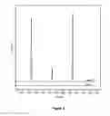 Fig. 04 - Pharmaceutical compositions for treating or preventing pain
