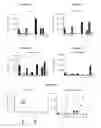 Fig. 03 - Compounds and compositions for intracellular delivery of agents