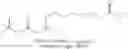 Fig. 241 - Compounds and compositions for intracellular delivery of agents