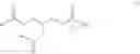 Fig. 25 - Compounds and compositions for intracellular delivery of agents