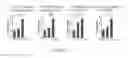 Fig. 02 - Methods and compositions for treating and preventing arthritis