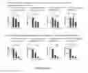Fig. 04 - Methods and compositions for treating and preventing arthritis