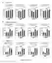Fig. 07 - Methods and compositions for treating and preventing arthritis