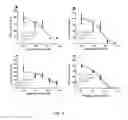 Fig. 02 - CURCUMIN AND RESVERATROL FOR CHRONIC INFLAMMATION