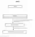 Fig. 03 - COMPOSITION, USE THEREOF, AND METHODS OF MANUFACTURING