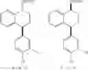 Fig. 09 - Treatment of CNS disorders with trans 4-(3,4-dichlorophenyl)-1,2,3,4-tetrahydro-1-naphthalenamine