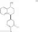 Fig. 10 - Treatment of CNS disorders with trans 4-(3,4-dichlorophenyl)-1,2,3,4-tetrahydro-1-naphthalenamine