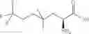 Fig. 201 - Modulators of Sestrin-GATOR2 interaction and uses thereof