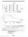 Fig. 04 - PHARMACEUTICAL COMPOSITIONS COMPRISING DGLA AND USE OF SAME