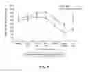 Fig. 08 - PHARMACEUTICAL COMPOSITIONS COMPRISING DGLA AND USE OF SAME