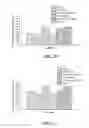Fig. 09 - PHARMACEUTICAL COMPOSITIONS COMPRISING DGLA AND USE OF SAME