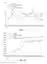 Fig. 13 - PHARMACEUTICAL COMPOSITIONS COMPRISING DGLA AND USE OF SAME