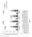 Fig. 23 - PHARMACEUTICAL COMPOSITIONS COMPRISING DGLA AND USE OF SAME