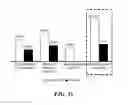Fig. 26 - PHARMACEUTICAL COMPOSITIONS COMPRISING DGLA AND USE OF SAME