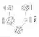 Fig. 04 - Methods for treating cancer