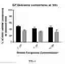 Fig. 05 - VITAMIN E COMPOSITIONS AND METHODS OF USE THEREFOR
