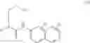 Fig. 09 - Combination therapy
