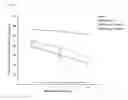Fig. 08 - Composition for alcohol or acetaldehyde degradation comprising probiotics