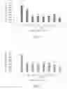 Fig. 02 - METHOD FOR PREPARING FENUGREEK EXTRACT, PHARMACEUTICAL COMPOSITION COMPRISING FENUGREEK EXTRACT, AND USE THEREOF