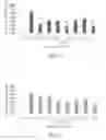 Fig. 03 - METHOD FOR PREPARING FENUGREEK EXTRACT, PHARMACEUTICAL COMPOSITION COMPRISING FENUGREEK EXTRACT, AND USE THEREOF