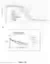 Fig. 33 - Conjugated C1 Esterase Inhibitor and Uses Thereof