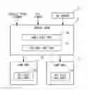 Fig. 01 - Control device for vehicular lamp and vehicle lighting system