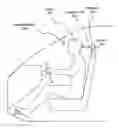 Fig. 01 - Driver sitting position controlled vehicle collision avoidance