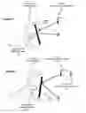 Fig. 02 - Driver sitting position controlled vehicle collision avoidance