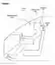 Fig. 03 - Driver sitting position controlled vehicle collision avoidance
