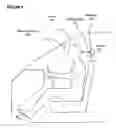 Fig. 04 - Driver sitting position controlled vehicle collision avoidance