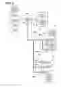 Fig. 08 - VEHICULAR WIRE HARNESS STRUCTURE