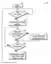 Fig. 01 - Vehicle theft avoidance systems and associated methods