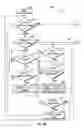 Fig. 06 - Vehicle theft avoidance systems and associated methods