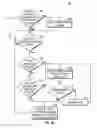 Fig. 07 - Vehicle theft avoidance systems and associated methods