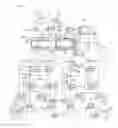 Fig. 03 - ELECTRONIC BRAKE SYSTEM
