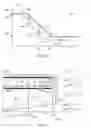 Fig. 09 - Method of controlling an artificial force feel generating device for generation of an artificial feeling of force on an inceptor of a vehicle control system