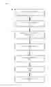 Fig. 01 - Flight control mechanisms and methods of operating aircraft with flight control mechanisms