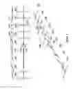 Fig. 08 - Apparatus and method for interaction with a fluid