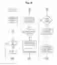 Fig. 23 - Continuous vertical form, fill and seal machine and method for making reclosable packages