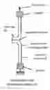 Fig. 01 - Method of forming a composite heat seal structure