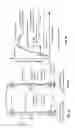 Fig. 04 - Method of forming a composite heat seal structure