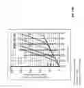 Fig. 16 - Method of forming a composite heat seal structure