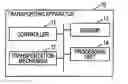 Fig. 01 - Transporting apparatus